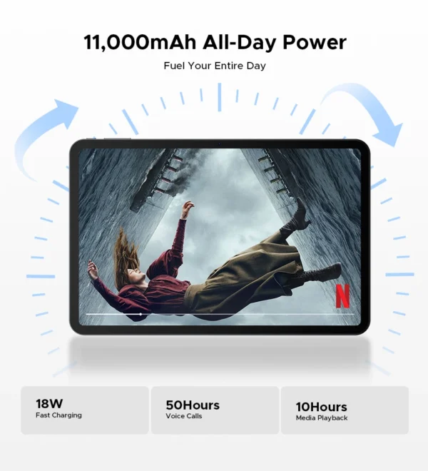 A51206799b9754e1082ff9797dfb3b6a0D.webp DOOGEE Tab G6 Max Tablet Android 16 32GB+256GGB 13.4'' 90Hz Display 11000mAh Battery 7.7mm Ultra-thin UNISOC T7280 Widevine L1