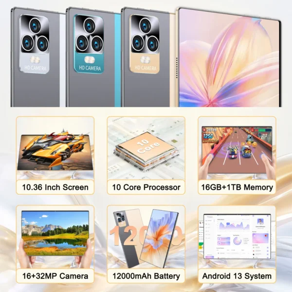 A8282ed18b8c741d4bc4688170eef1ed4k.webp 2025 5G New Tablet Android 10.36inch 16GB RAM 1TB ROM Tablets PC 12000mAh 10-core Android 13.0 16MP 32MP WIFI Bluetooth Network