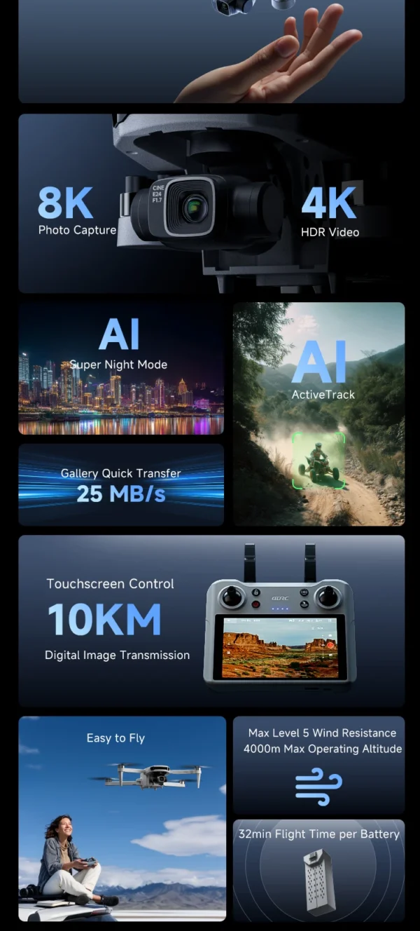 New F15 Drone 3-Axis Dual Camera 2km Professional Long Distance Brushless Motor With Obstacle Avoidance GPS 5G WIFI Rc Dron