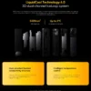 S0326cf696a2647c399cd99771b19413do-1.webp POCO F7 Pro 5G Global Version Smartphone Snapdragon® 8 Gen 3 50MP dual camera with OIS NFC