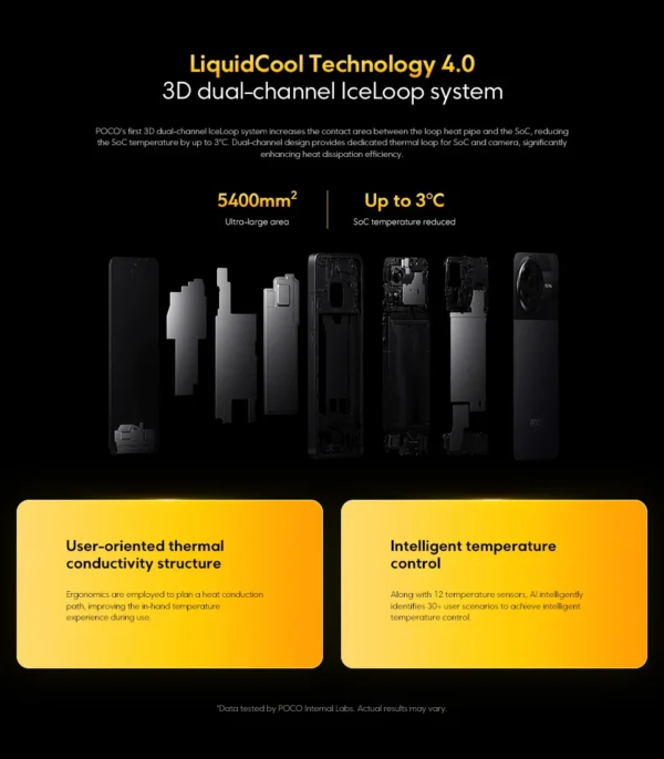 S0326cf696a2647c399cd99771b19413do-1.webp POCO F7 Pro 5G Global Version Smartphone Snapdragon® 8 Gen 3 50MP dual camera with OIS NFC