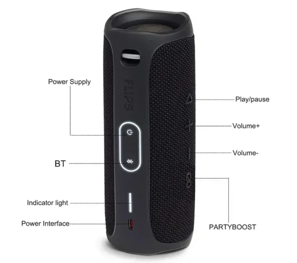 JBL Flip 5 Bluetooth Speaker Flip5 Mini Portable Waterproof Wireless BT Speaker Bass Stereo Music Outdoor Travel Party Speaker