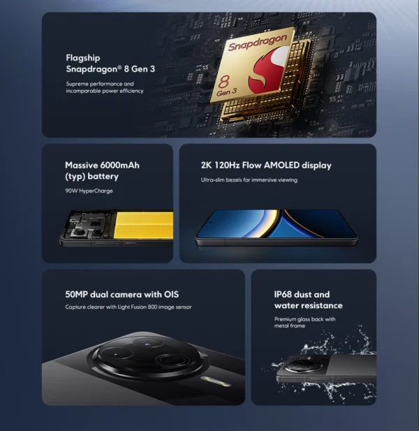 S081527bc96cb4eee97eaebb89f50c317D-1.webp POCO F7 Pro 5G Global Version Smartphone Snapdragon® 8 Gen 3 50MP dual camera with OIS NFC