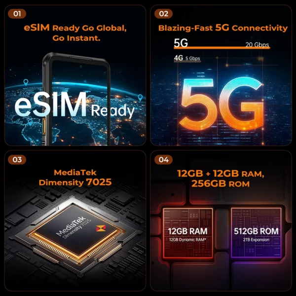 RugOne Xever 7 5G Rugged Phone Android 15 Smartphone 512GB ROM 12+12GB RAM 6.67" 120Hz AMOLED NFC 5500mAh Swappable Battery