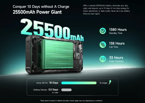 S123f5b6418c74aa4891ad1eb8ba43cf4S.webp 【World Premiere】Ulefone Armor 34 5G AI Rugged Phone 25500mAh Up to 32GB+512GB 120Hz 6.95" NFC Android 15 Smartphon