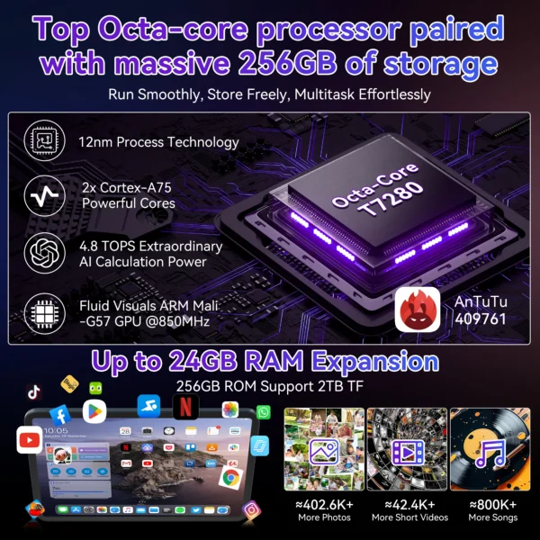 S14eab04c34414e4dba243e4230710975r.webp TABWEE T60 PRO Android 15 Tablet with Keyboard - 13.4" 8GB + 256GB (2TB TF), Unisoc T7280, 10000mAh, 16MP+8MP, With Mouse, Pen