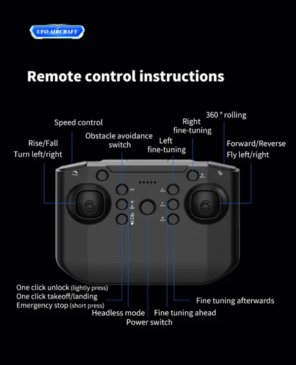 S184383e7de79422f8c73ca066dbdeb13x.webp Drone with Camera Foam UAV Ufo Intelligent Obstacle Avoidance Aerial Aircraft Mini RC Helicopter Dron Toys for Kids Christmas