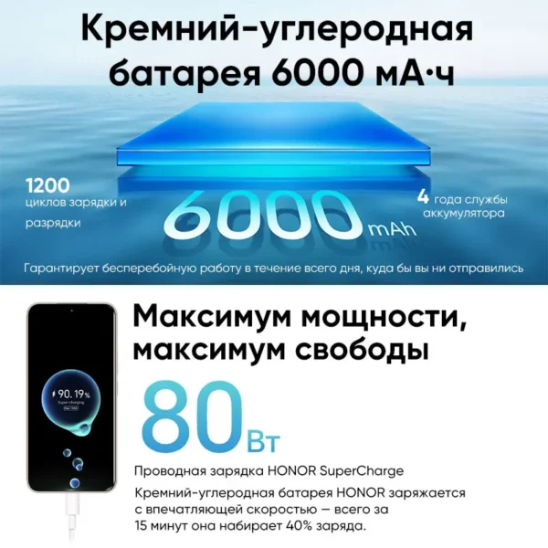 S18ec2a1fbab140478369d6f2f95a0d00f.webp Original HONOR 400 Global Version 5G Smartphone 6.55" 120Hz AMOLED Display Snapdragon 7 Gen 3 200MP 6000mAh 80W SuperCharge NFC