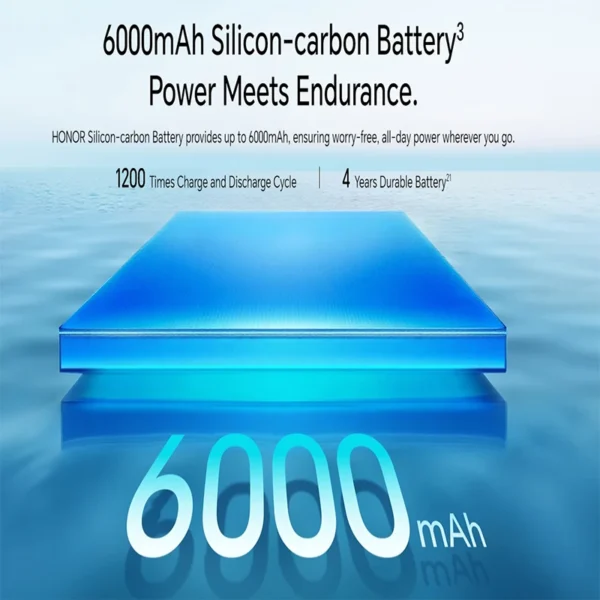 S1a27d421b9f140b5a44a03bfc78eb4465.webp Honor 400 - Snapdragon 7 Gen 3, AMOLED 120Hz, 6000 mah,200MP + 50 MP AI Super Camera, 6.55 inches Smartphone