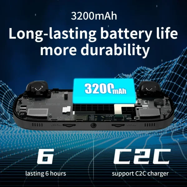 S1cc598bf04464bac81c121551a97ecaeR.webp ANBERNIC RG40XX H Handheld Game Console 4'' Screen Linux System Joystick RGB Lighting Effect RG40XXH Video Player Trimui Console