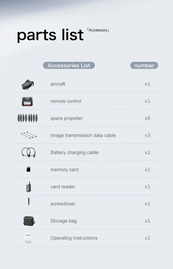 New S-X1 MAX GPS Drone Professional 4K Camera 3-axis gimbal Aerial FPV Brushless with Large Screen Remote Control Folding Dron