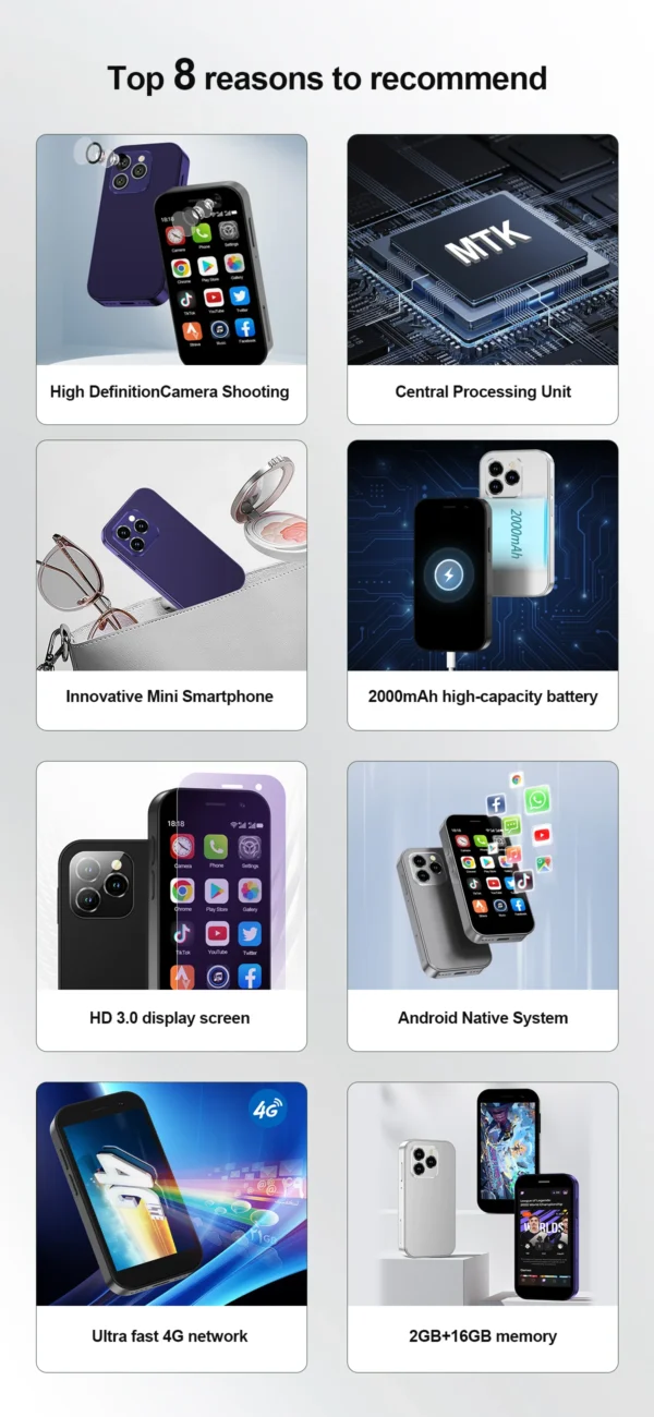S24b63c773dda4fe8ade4c65458def990h.webp 2025 New SERVO KING8000 Mini Smartphone Android 4G LTE Global GPS 3" Display 5MP Camera WIFI Small Mobile Phones 2000mAh Battery