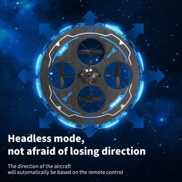 S2d3eb94fef4d48f0aadce48d4099a7eev.webp Drone with Camera Foam UAV Ufo Intelligent Obstacle Avoidance Aerial Aircraft Mini RC Helicopter Dron Toys for Kids Christmas