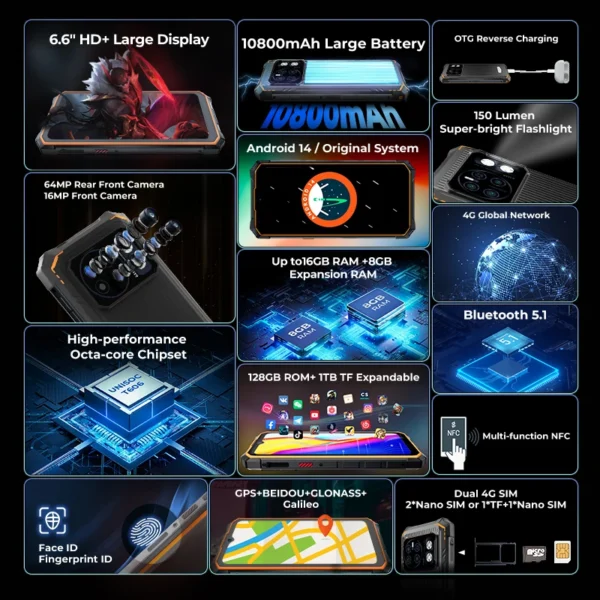 S2e5f324849024819b9a7efdc1860785dd.webp HOTWAV Cyber 13 Rugged Phone 10800mAh Massive Battery 8GB 128GB Smartphone 150LM Flashlight 6.6'' HD+ 64MP Android 14 Cellphone