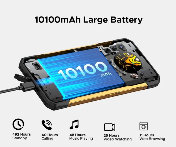 S304e5651307a4a1c87ddbbeb2362ea534.webp World Premiere DOOGEE S200 X 5G Rugged Phone 12+512GB Smartphone 6.72” FHD+120Hz IPS screen Dimensity 7050 10100mAh battery 33W