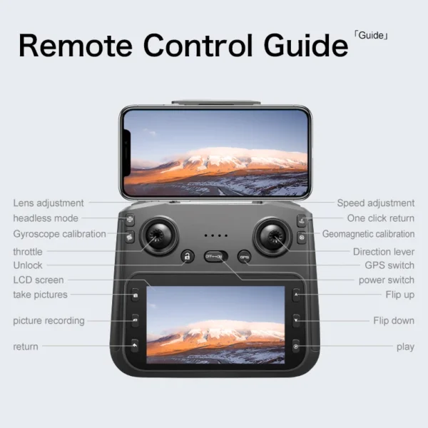 New S-X1 MAX GPS Drone Professional 4K Camera 3-axis gimbal Aerial FPV Brushless with Large Screen Remote Control Folding Dron