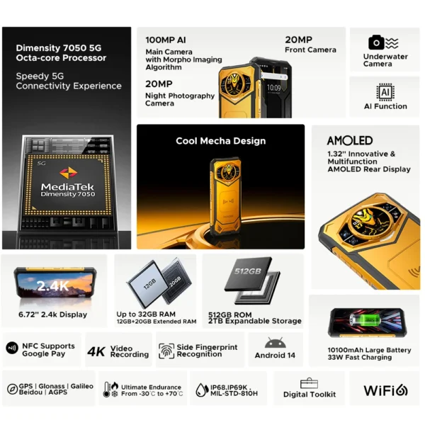 S371edf980afc40c4995fc1eff44f4cffK.webp World Premiere DOOGEE S200 X 5G Rugged Phone 12+512GB Smartphone 6.72” FHD+120Hz IPS screen Dimensity 7050 10100mAh battery 33W
