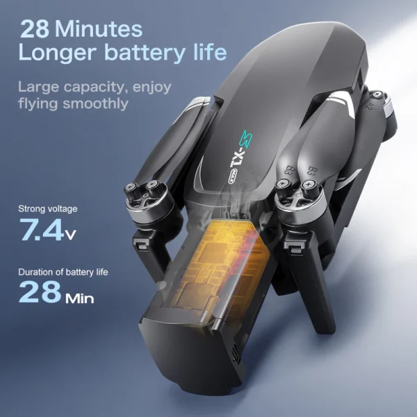 New S-X1 MAX GPS Drone Professional 4K Camera 3-axis gimbal Aerial FPV Brushless with Large Screen Remote Control Folding Dron