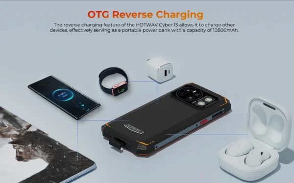 S48c9f8abbb2f4411a009b4b02b70054dR.webp HOTWAV Cyber 13 Rugged Phone 10800mAh Massive Battery 8GB 128GB Smartphone 150LM Flashlight 6.6'' HD+ 64MP Android 14 Cellphone