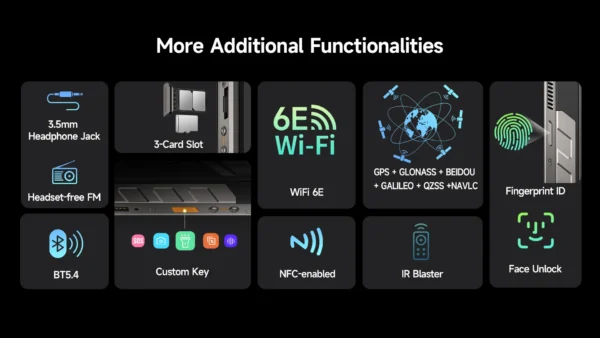 S49e1a226280f465fb679a4e3c89af8edB.webp 【World Premiere】Ulefone Armor 34 5G AI Rugged Phone 25500mAh Up to 32GB+512GB 120Hz 6.95" NFC Android 15 Smartphon
