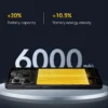 S4d9d9e93f60d4ea588566acb1466eaebh.webp POCO F7 Pro 5G 12GB 256GB 512GB NFC Global Version Cellphone without Charger