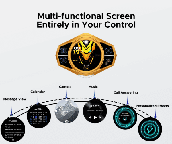 S54f3551c24a84c668a56a193e61b2b50P.gif World Premiere DOOGEE S200 X 5G Rugged Phone 12+512GB Smartphone 6.72” FHD+120Hz IPS screen Dimensity 7050 10100mAh battery 33W
