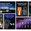 RugOne Xever 7 5G Rugged Phone Android 15 Smartphone 512GB ROM 12+12GB RAM 6.67" 120Hz AMOLED NFC 5500mAh Swappable Battery
