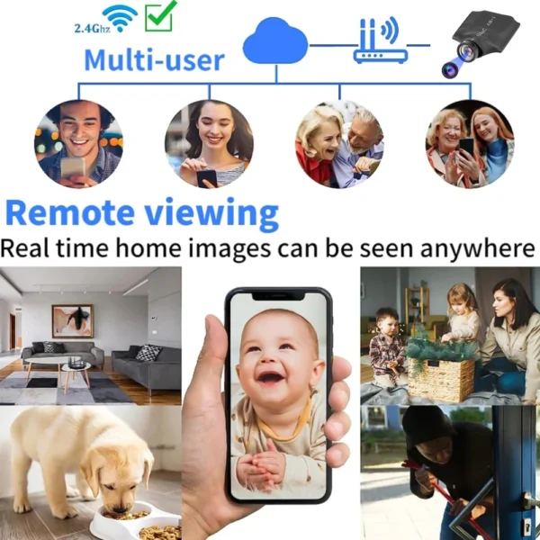 1080P HD P2P Camera DIY WIFI IP Mini Camera Module Motion DV Video Recorder Home Security Mini Camcorder Remote Control Cameras