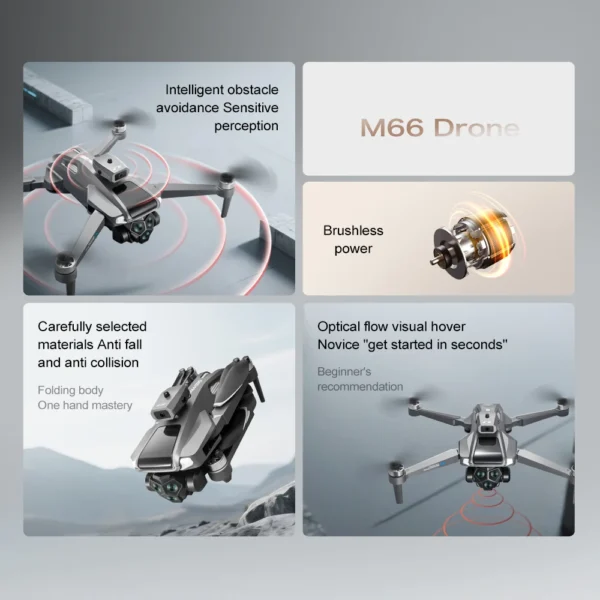 S631f796298c34602887fe757592227d8m.webp 2025 New M66 Drone HD Folding Remote Control With Camera And Screen 5G FPV Camera Quadcopter Brushless Motor RC Quadcopter