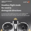 S696a42d5d16c44898543d89b886c3480R.webp drones with camera profissional con cámara profesionales de 10km optical flow hover dual camera switch 360 °professional드론 дрон
