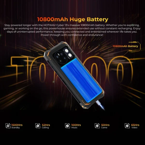 S7ab3bbecfeef4fbd99c24a9940029ac8d.webp HOTWAV Cyber 13 Rugged Phone 10800mAh Massive Battery 8GB 128GB Smartphone 150LM Flashlight 6.6'' HD+ 64MP Android 14 Cellphone
