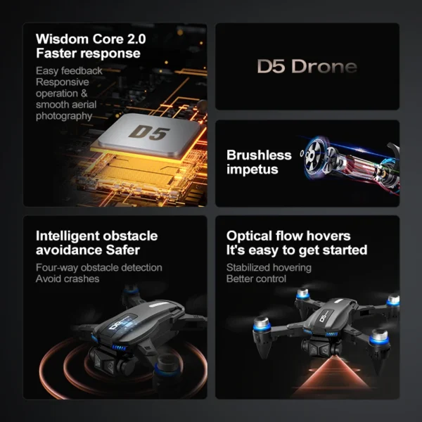 2025 NEW D5 Drones 4K HD Professional Remote Control Helicopter Plane RC Dron With Screen obstacle avoidance FPV Quadcopter Toys
