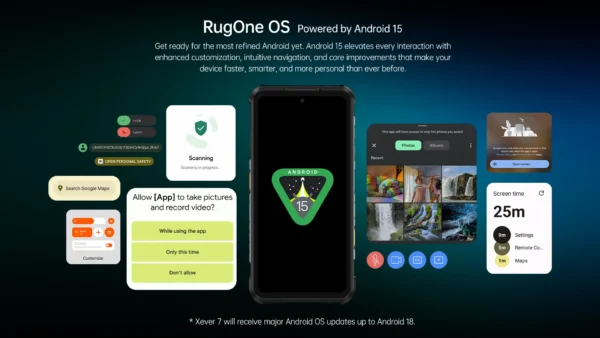 RugOne Xever 7 5G Rugged Phone Android 15 Smartphone 512GB ROM 12+12GB RAM 6.67" 120Hz AMOLED NFC 5500mAh Swappable Battery