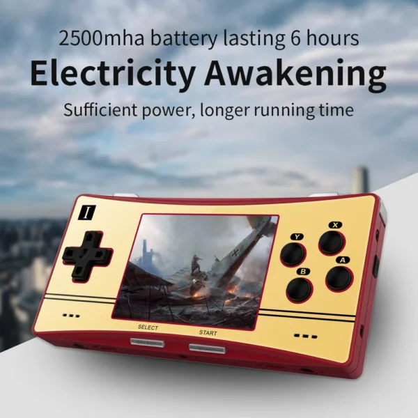 S896a8f54ad244e73b9d8960a127210d5g.webp New Anbernic RG300X Retro Portable Game Console Min Video Game Player For Games Support HD Out Built In 5000 Games Kids Gift
