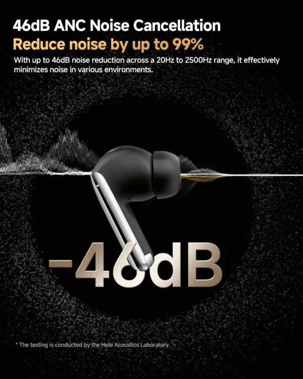 QCY MeloBuds Pro Adaptive Hybrid Active Noise Cancelling Wireless Earbuds 46dB Bluetooth 5.3 LDAC Hi-Res Audio 34H Earphones