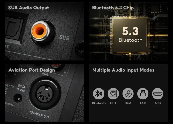 Sa51c1f769cb84956a6bdb3224bd04b56J.webp AIYIMA S700 Active Bookshelf Speakers 120W Bluetooth Wireless HiFi Sound System Wooden Bookshelf Speaker Audio Output Subwoofer