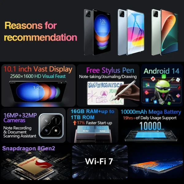 Sa8ff1cb856ca4f8984a6bdf336a05c87e.webp 2025 NEW Original MI Pad 8S Pro Tablet 11inch Snapdrago 8gen2 HD 4K Android 14 16GB+1T 10000mAh 5G Dual SIM WiFi GPS Tablet PC
