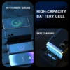 Sa9871da9f3684b39b8e083802e908dc9j.webp Travel Power Bank 50000mAh With 5 Outputs & 2 input High Capacity External Battery Bank for iPhone Samsung Galaxy
