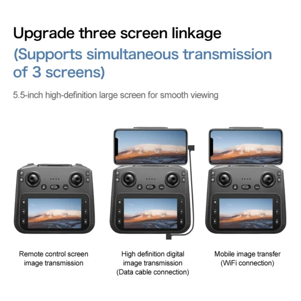 Sac93586e4c6c4f2fad9f437f3a4ba790E.webp 2025 S-X1 GPS Pro Drone - 8K HD Camera with 3-Axis Anti-Shake Gimbal & EIS, 5G Screen Control Brushless Quadcopter RC Toy Gift