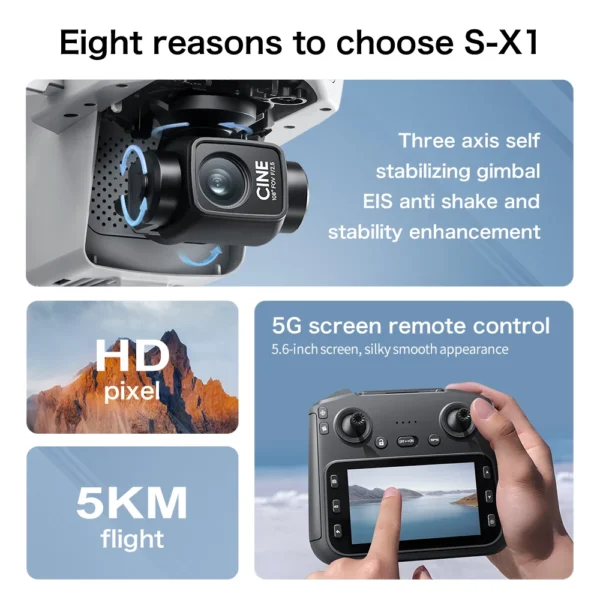 Sb3e0a886a760447da2cedee9aae247ac8.webp 2025 S-X1 GPS Pro Drone - 8K HD Camera with 3-Axis Anti-Shake Gimbal & EIS, 5G Screen Control Brushless Quadcopter RC Toy Gift