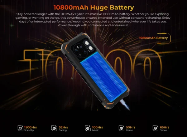 Sbe47bda4666c4e48923660b7bb4f383bx.webp HOTWAV Cyber 13 Rugged Phone 10800mAh Massive Battery 8GB 128GB Smartphone 150LM Flashlight 6.6'' HD+ 64MP Android 14 Cellphone