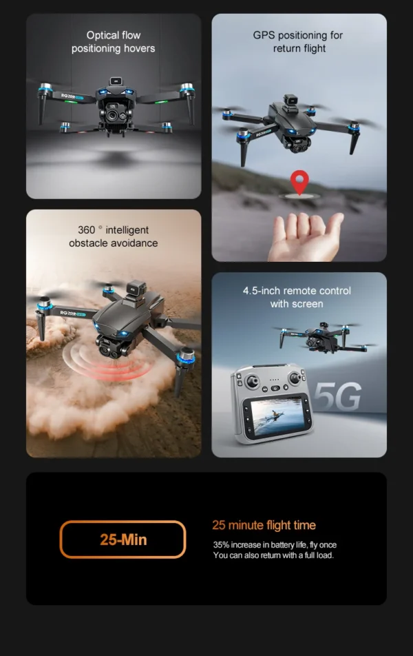 Sc20e3deb2d8142b3b51b32f62c433cb8K-1.webp Drone Professional GPS 8K HD Dual Camera RC Drones with Screen 5G WIFI Image Transmission FPV Aerial UAV Obstacle Avoidance Dron