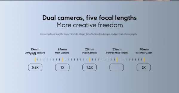 Sc4af402372814c928c17366b4576e09ab-1.webp POCO F7 Pro 5G Global Version Smartphone Snapdragon® 8 Gen 3 50MP dual camera with OIS NFC