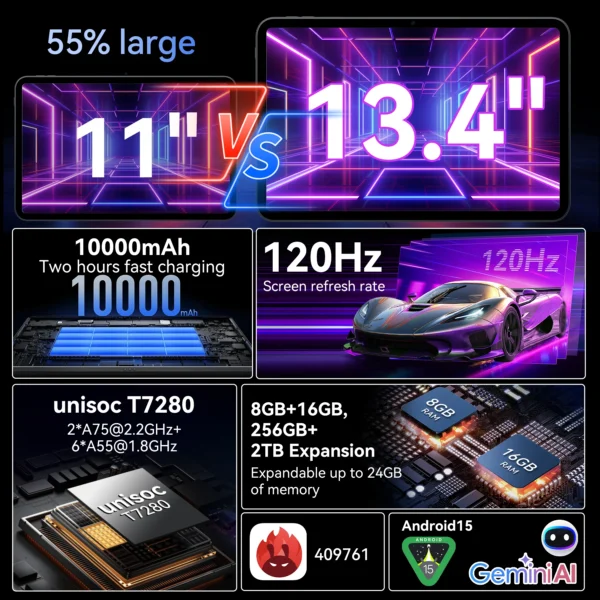 Sc4fe07417ce3430988c107c456741269r.webp TABWEE T60 PRO Android 15 Tablet with Keyboard - 13.4" 8GB + 256GB (2TB TF), Unisoc T7280, 10000mAh, 16MP+8MP, With Mouse, Pen