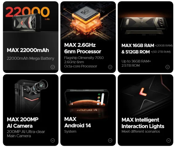 DOOGEE V Max Plus 5G Rugged Phone 6.58" Dimensity 7050 16GB+512GB 200MP Camera 22000mAh Large Battery Lighting Effect Phone