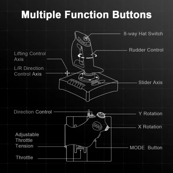 Sc8b997aef1c241df8981b535e1b1e4e5b.webp PXN 2119 PRO Flight Simulator Gamepad Vibration Controller Joystick for PC/Desktop PS4 Flight Joystick Game Controller