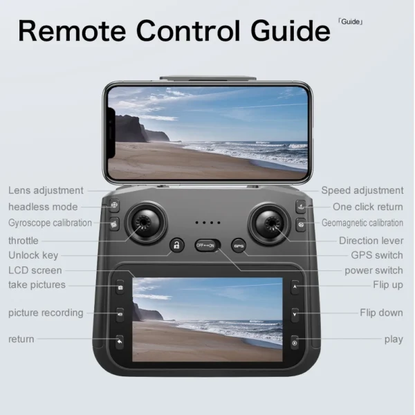 Sc975d2e0d2914d11bce3a8a65234cfbaV.webp 2025 S-X1 GPS Pro Drone - 8K HD Camera with 3-Axis Anti-Shake Gimbal & EIS, 5G Screen Control Brushless Quadcopter RC Toy Gift