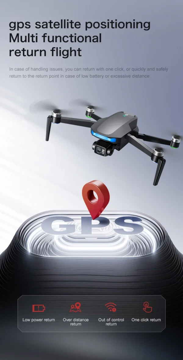 New S-X1 MAX GPS Drone Professional 4K Camera 3-axis gimbal Aerial FPV Brushless with Large Screen Remote Control Folding Dron