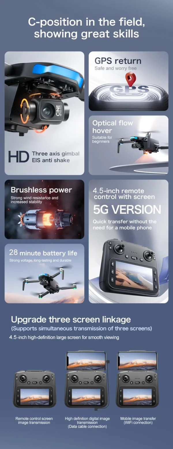 New S-X1 MAX GPS Drone Professional 4K Camera 3-axis gimbal Aerial FPV Brushless with Large Screen Remote Control Folding Dron