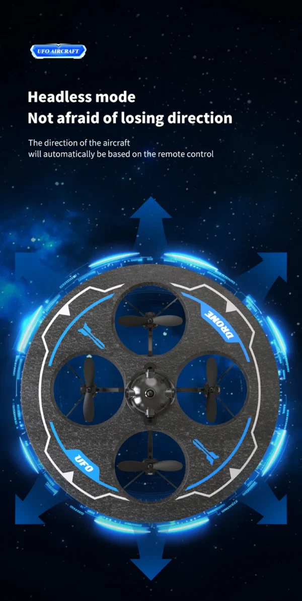 Se7037d0063664bacaefff700ff91b879k.webp Drone with Camera Foam UAV Ufo Intelligent Obstacle Avoidance Aerial Aircraft Mini RC Helicopter Dron Toys for Kids Christmas